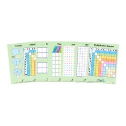 Image for Achieve It! Math Graphic Organizer Set from School Specialty