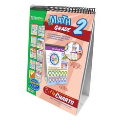 Image for NewPath Math Curriculum Mastery Flip Chart, Grade 2 from School Specialty