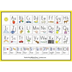 Image for Handwriting Without Tears Print Letter and Number Poster from School Specialty