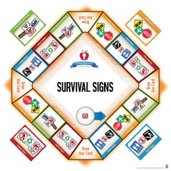 Image for PCI Educational Publishing Pro-Ed PCI Life Skills for Today's World Game - Survival Signs, 3+ Years from School Specialty