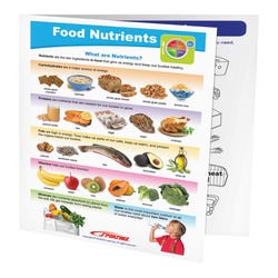 Image for Sportime Food Nutrients Visual Learning Guide, 4 Pages, Grades 1 to 4 from School Specialty
