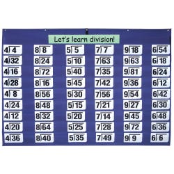School Smart Extra-Wide Pocket Chart, 57 x 40 Inches, 10 Slots, Blue, Item Number 200265