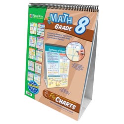 Image for NewPath Math Curriculum Mastery Flip Chart, Grade 8 from School Specialty