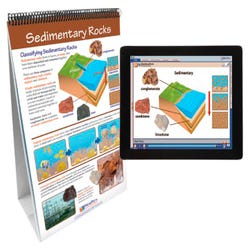 Image for NewPath Learning All About Rocks Flip Chart Flip Chart with Online Multimedia Lesson from School Specialty