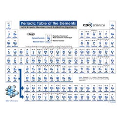 Image for CPO Science Advanced Periodic Table - 8.5 x 11 - Laminated from School Specialty