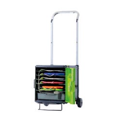 Image for Copernicus Tech Tub2 Trolley for Large USB Adapters, Holds 6 Devices from School Specialty