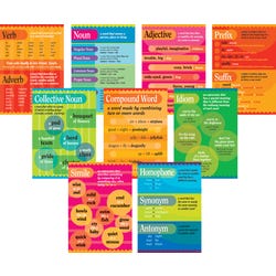 Image for Barker Creek Grammar Posters, 13-3/8 x 9 Inches, Set of 9 from School Specialty