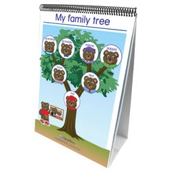 Image for NewPath Learning Me My Family and Others Social Studies Readiness Flip Chart, 12 L x 18 W in, Grades PreK - 2 from School Specialty
