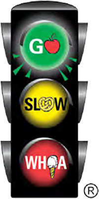 CATCH Go Slow Whoa Logo